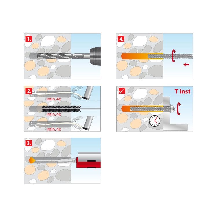 TOX Gewindestange Stix ( VZ / A4 )